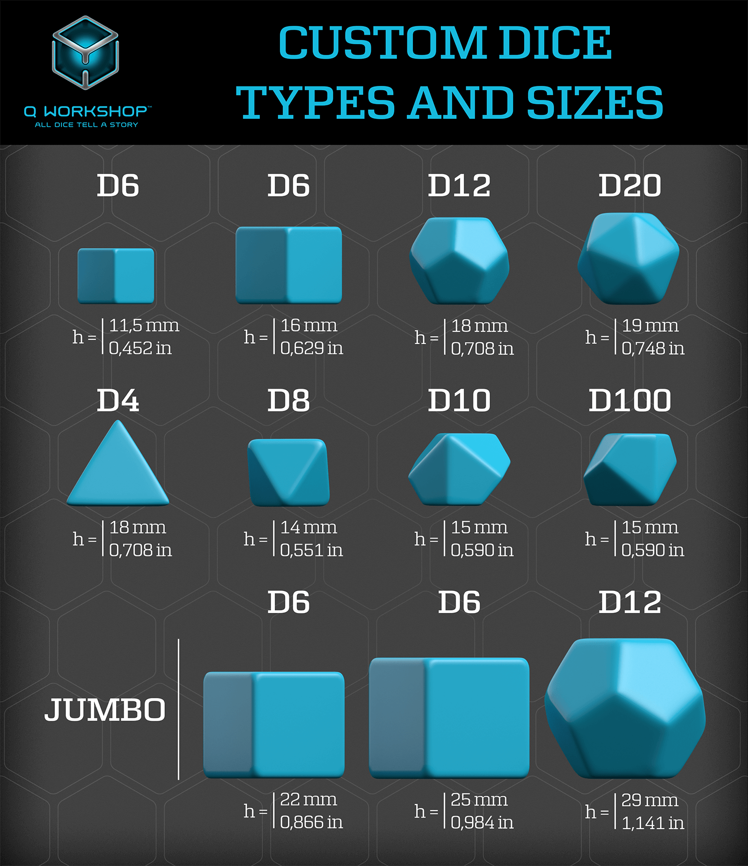 Размеры днд. Custom d20 dice. Dice Size. Габариты d20 dice. Dice Types.