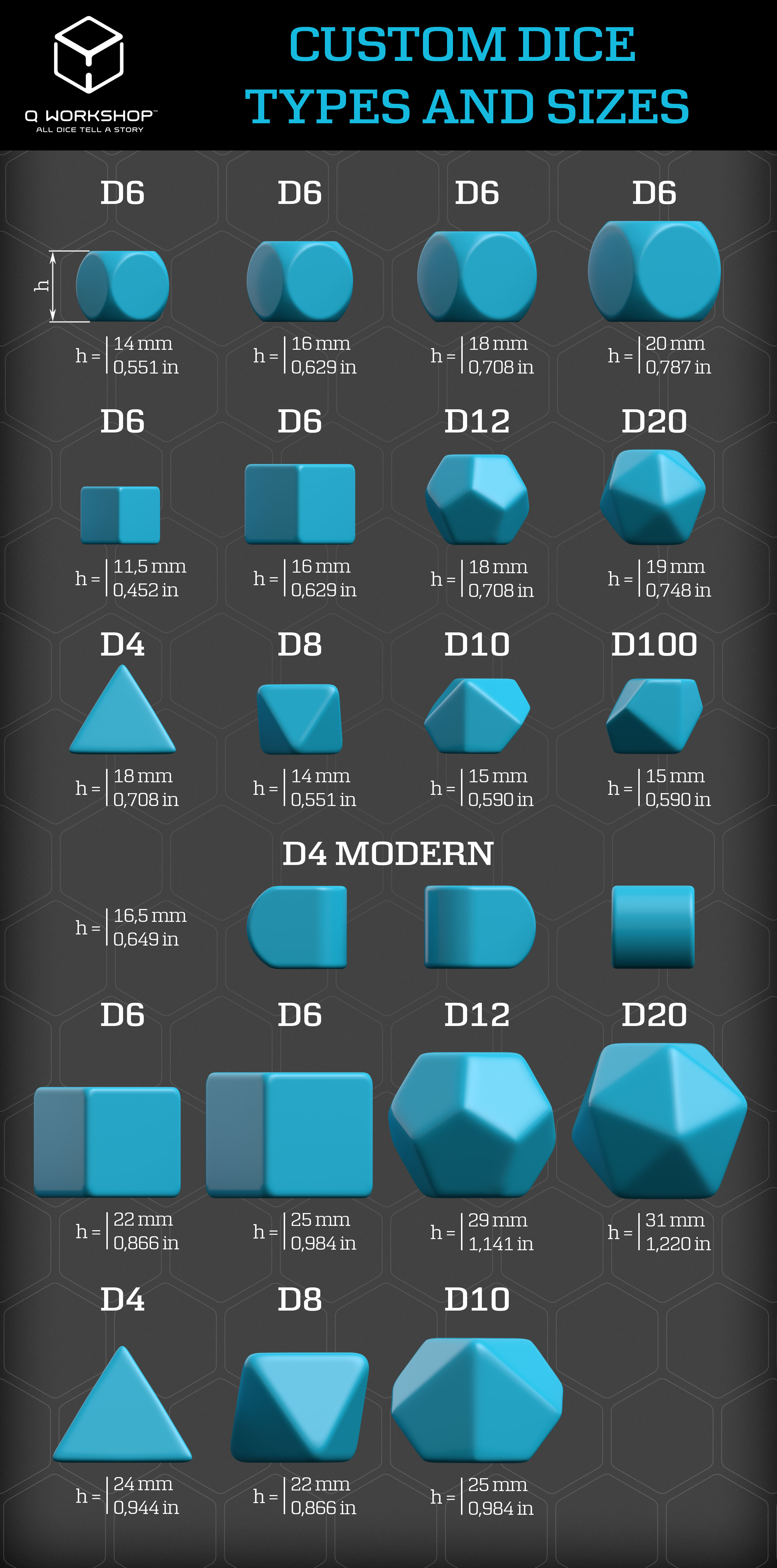 q workshop custom dice shapes sizes